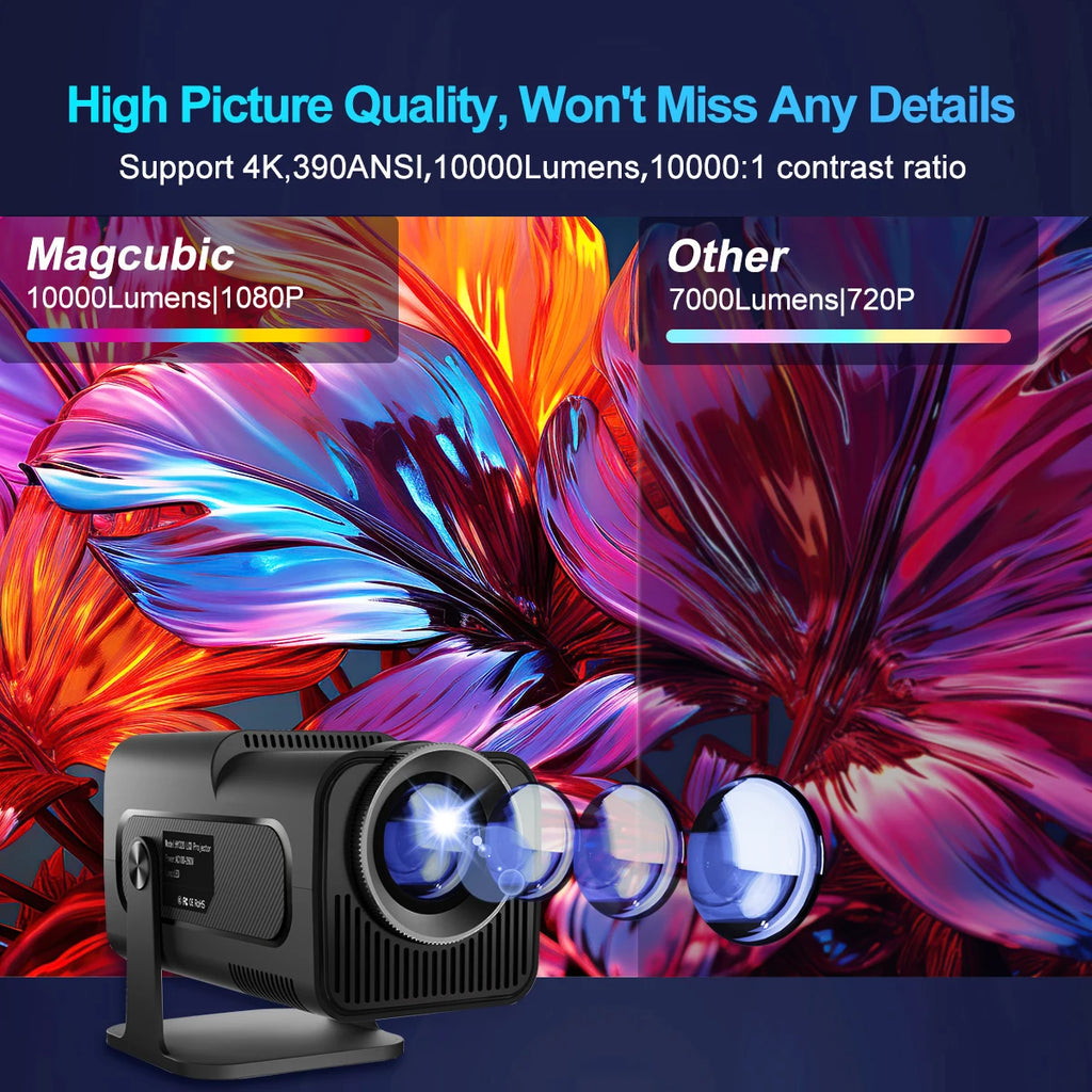 Experience Stunning Clarity with the 4K Native 1080P Android 11 Projector - Your Ultimate Portable Cinema Solution!
